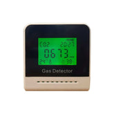 Autopot CO2 detector